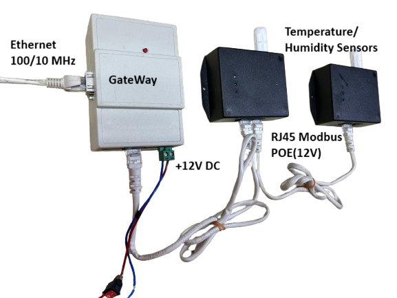 PEI Monitoring System